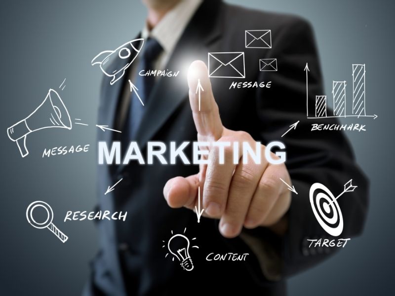 Plano de marketing