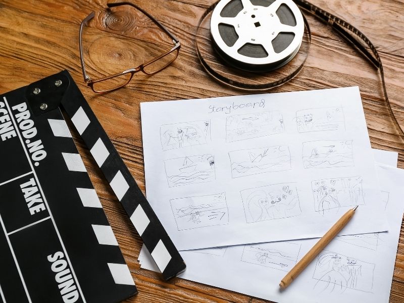 Comunicação visual - o guião e o storyboard